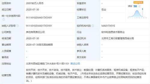 注冊(cè)資本20億，央行旗下金融科技公司再添新軍，計(jì)算機(jī)軟件開發(fā)成核心